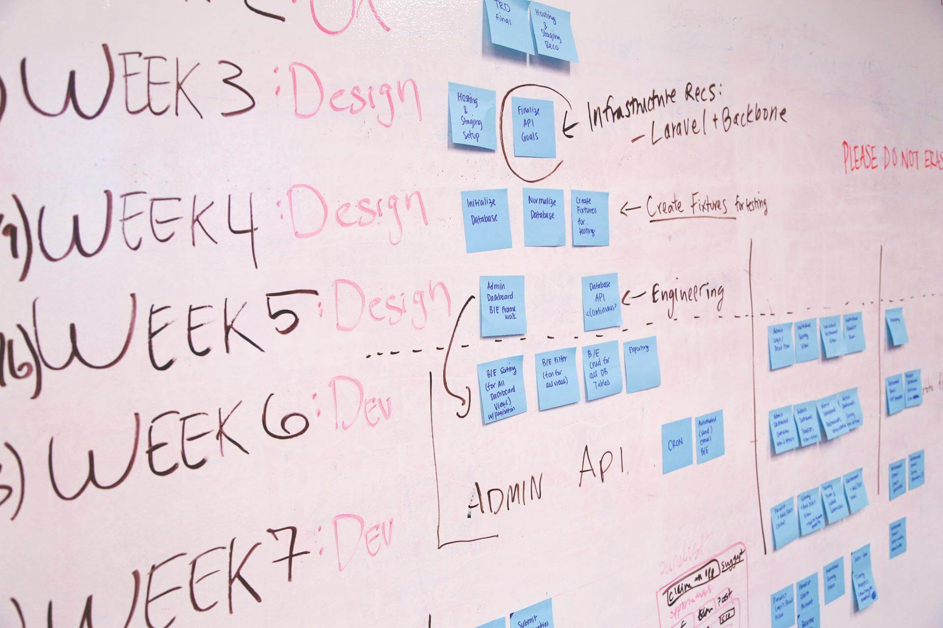 full stack web development